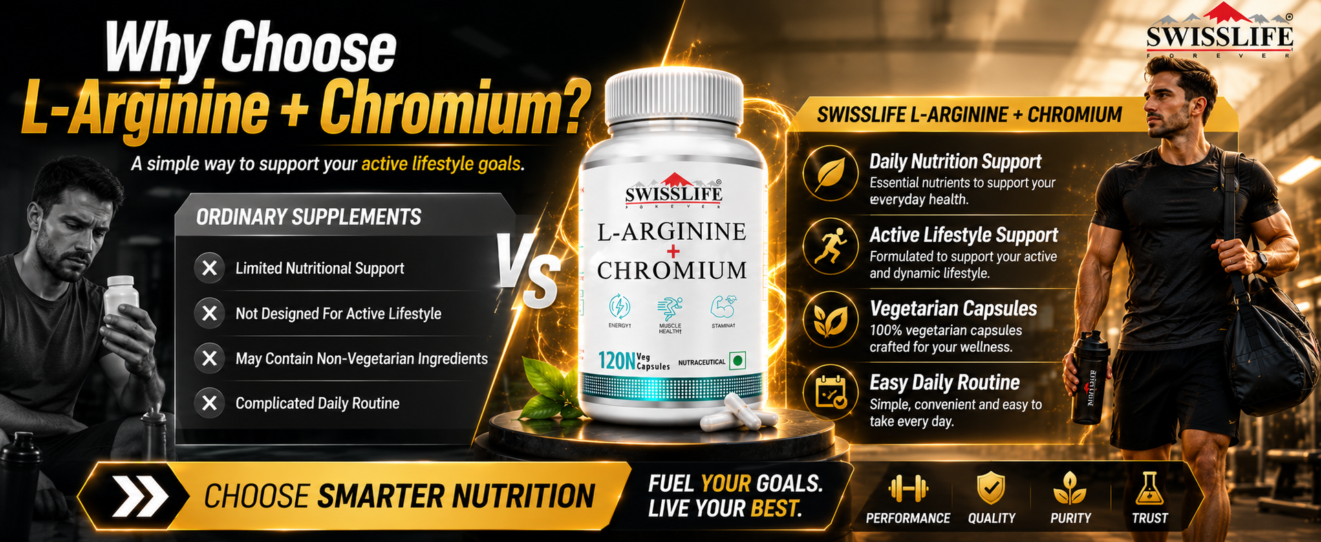 SWISSLIFE FOREVER L-Arginine & Chromium Capsules Supports Metabolism, Blood Sugar Balance & Cardiovascular Health Amino Acid Supplement for Men & Women Pack of 2 (120 Capsules)