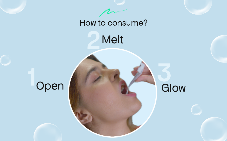Glutone-Hydra Mouth Melt | Setria Glutathione with Ceramosides Mouth Melts for Dry Skin | Glowing Hydrated Skin | Pack of 10 Sachets