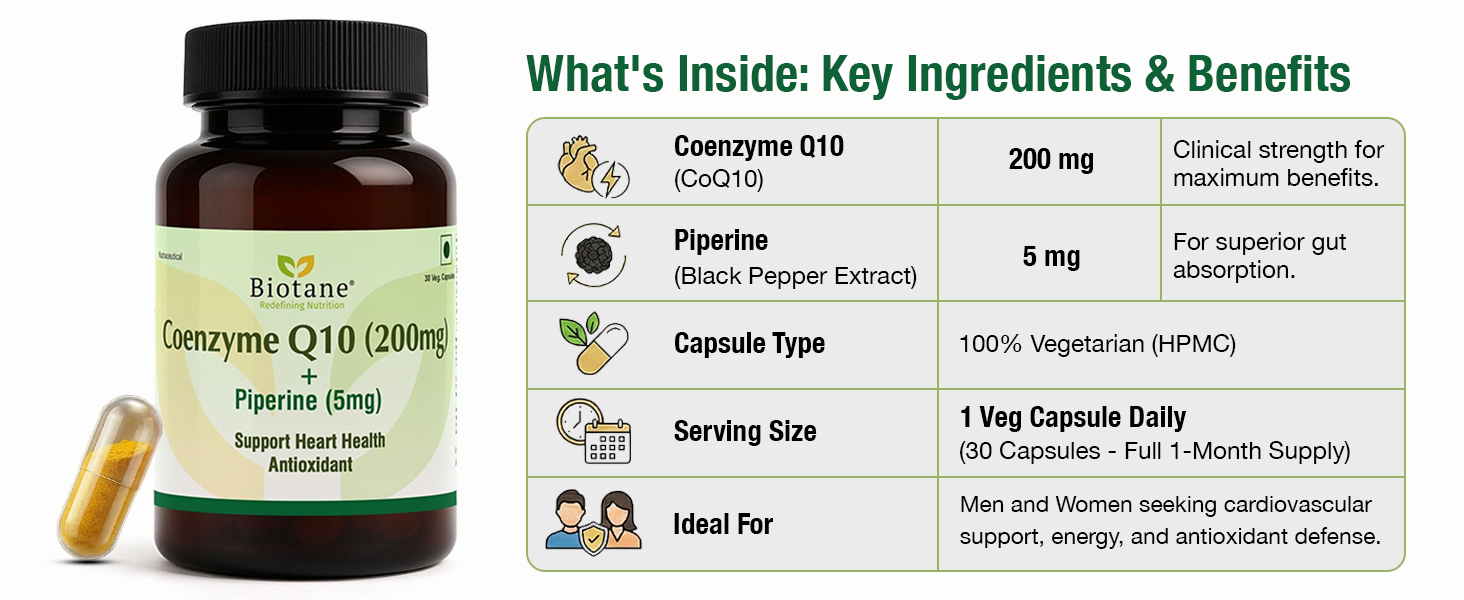 Biotane Coenzyme Q10 (CoQ10) 200 mg with Piperine 5mg | Vegetarian I Made in Technical Collaboration with Vitane Pharma USA I Support Heart Health & Cellular Wellness | For Men and Women I 30 Veg Capsules