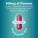 szio-utiva-bladder-health-control-supple-5.jpg