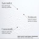 this-works-sleep-plus-pillow-spray-50-ml-3.jpg