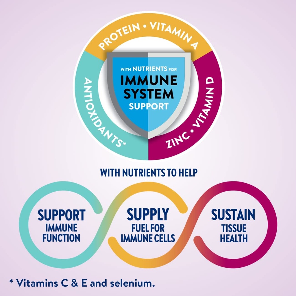 ensure-plus-liquid-nutrition-shake-with--6.jpg
