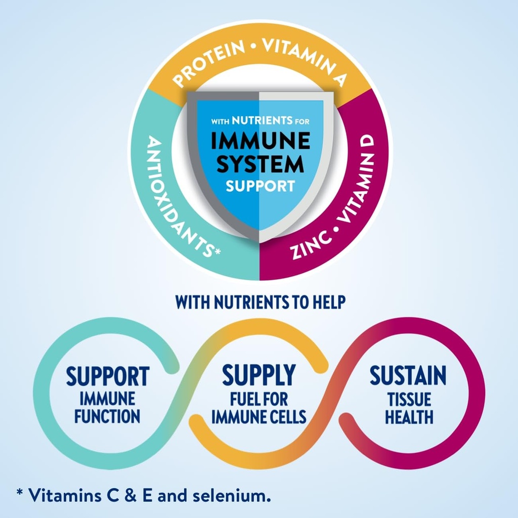 ensure-high-protein-vanilla-nutrition-sh-6.jpg