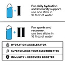 sos-hydration-electrolyte-powder-sticks--4.jpg