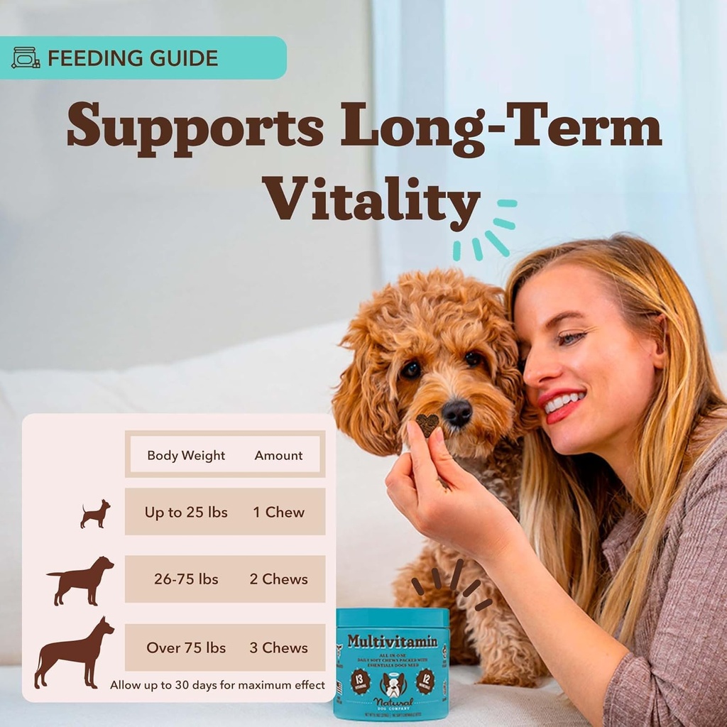 natural-dog-company-25-in-1-multivitamin-6.jpg