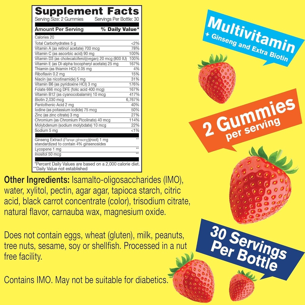 multivitamin-sugar-free-gummies-with-gin-2.jpg