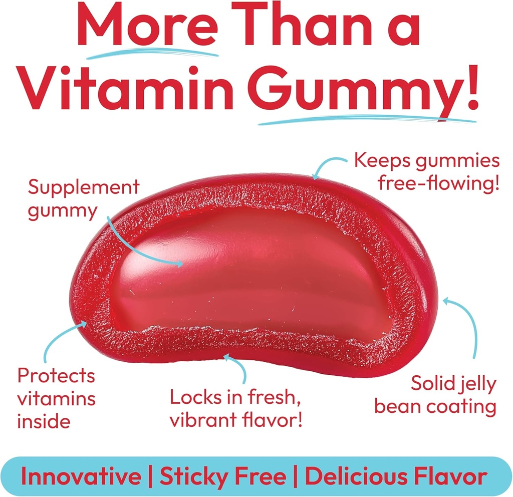 methylated-vitamin-b12-jelly-bean-gummie-3.jpg