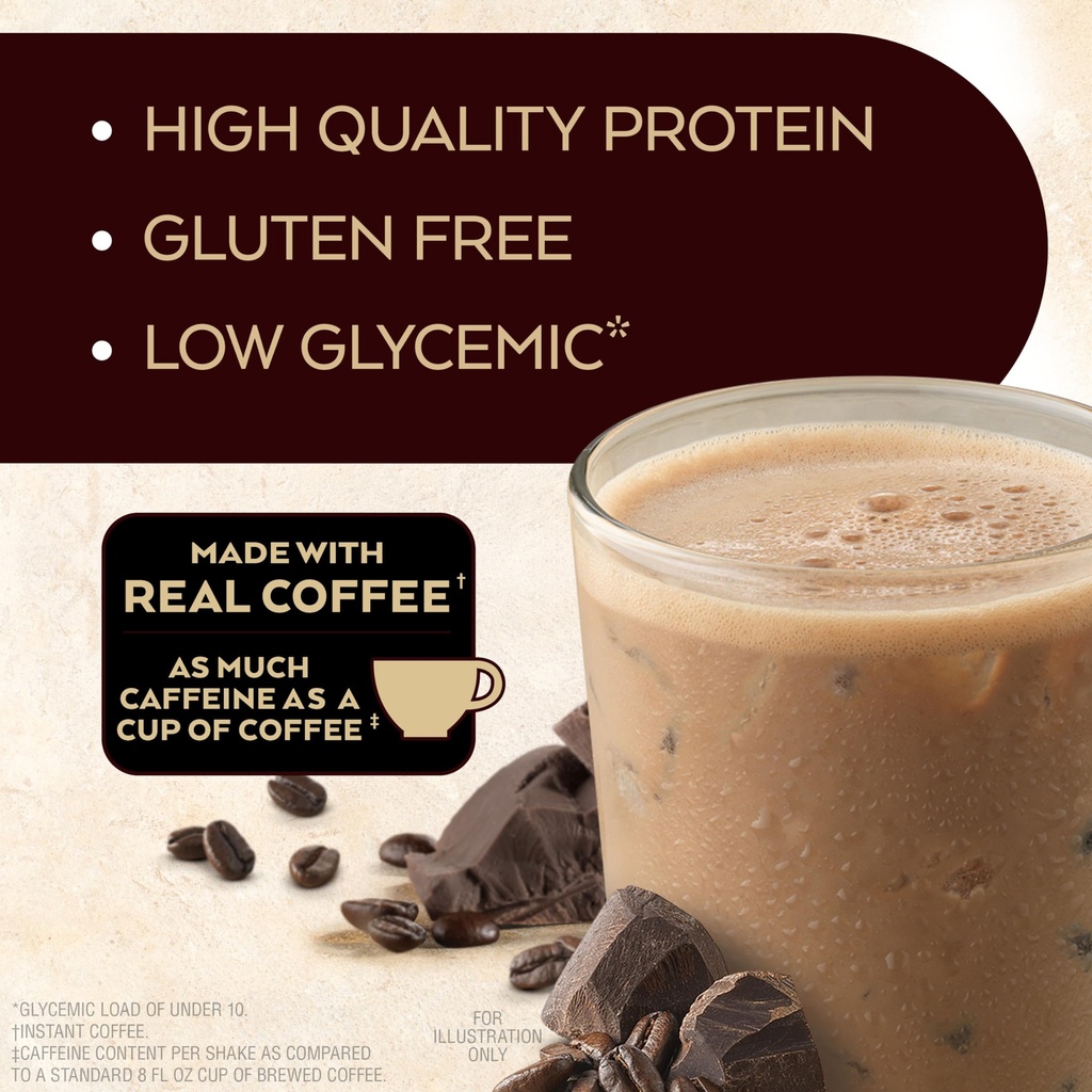 atkins-mocha-latte-iced-coffee-protein-s-3.jpg