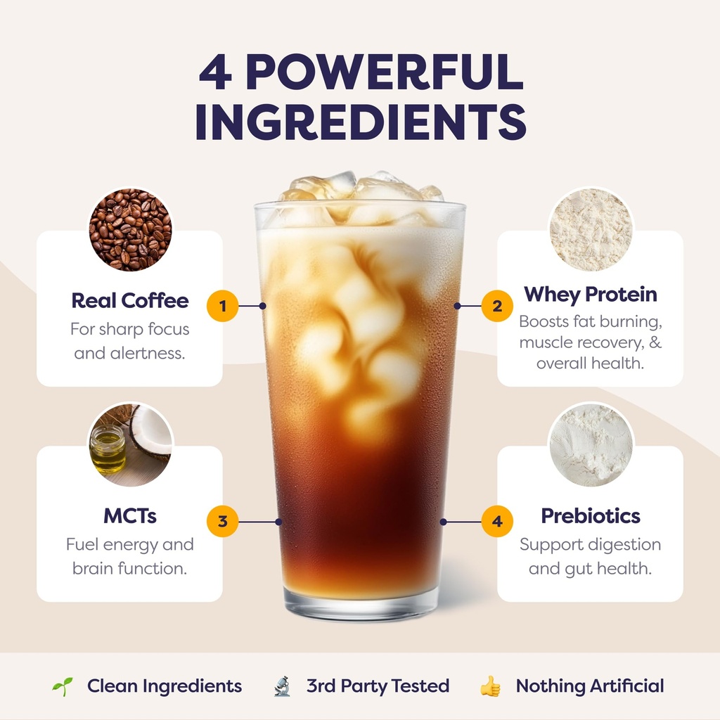 white-chocolate-mocha-protein-iced-coffe-4.jpg