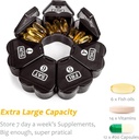 large-pill-organizer-7-day-remtise-porta-2.jpg