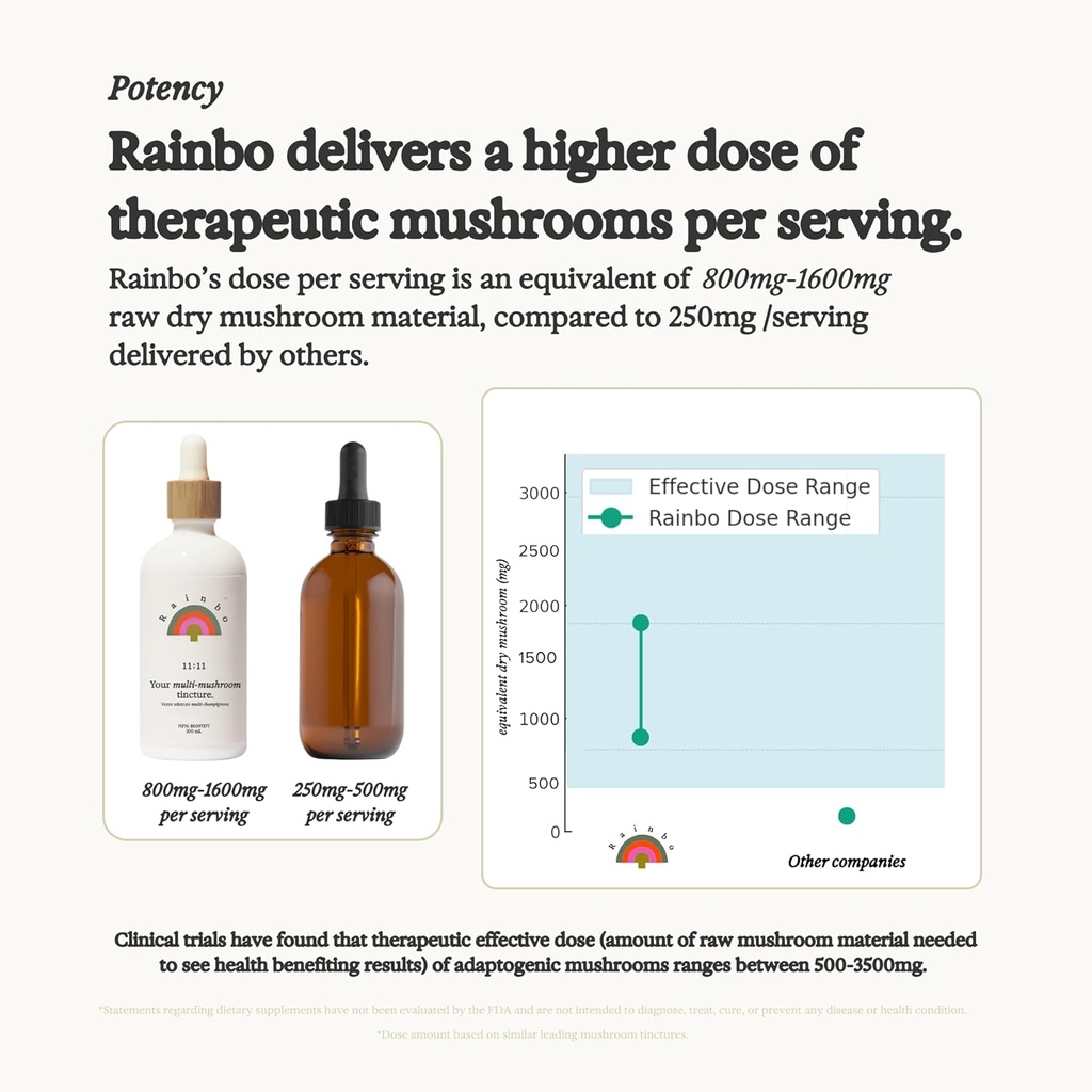 rainbo---reishi-mushroom-tincture---dual-5.jpg