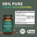 prominent-nutrition-resveratrol-suppleme-2.jpg