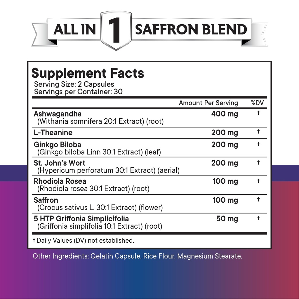 new-age-saffron-supplements-with-ashwaga-2.jpg