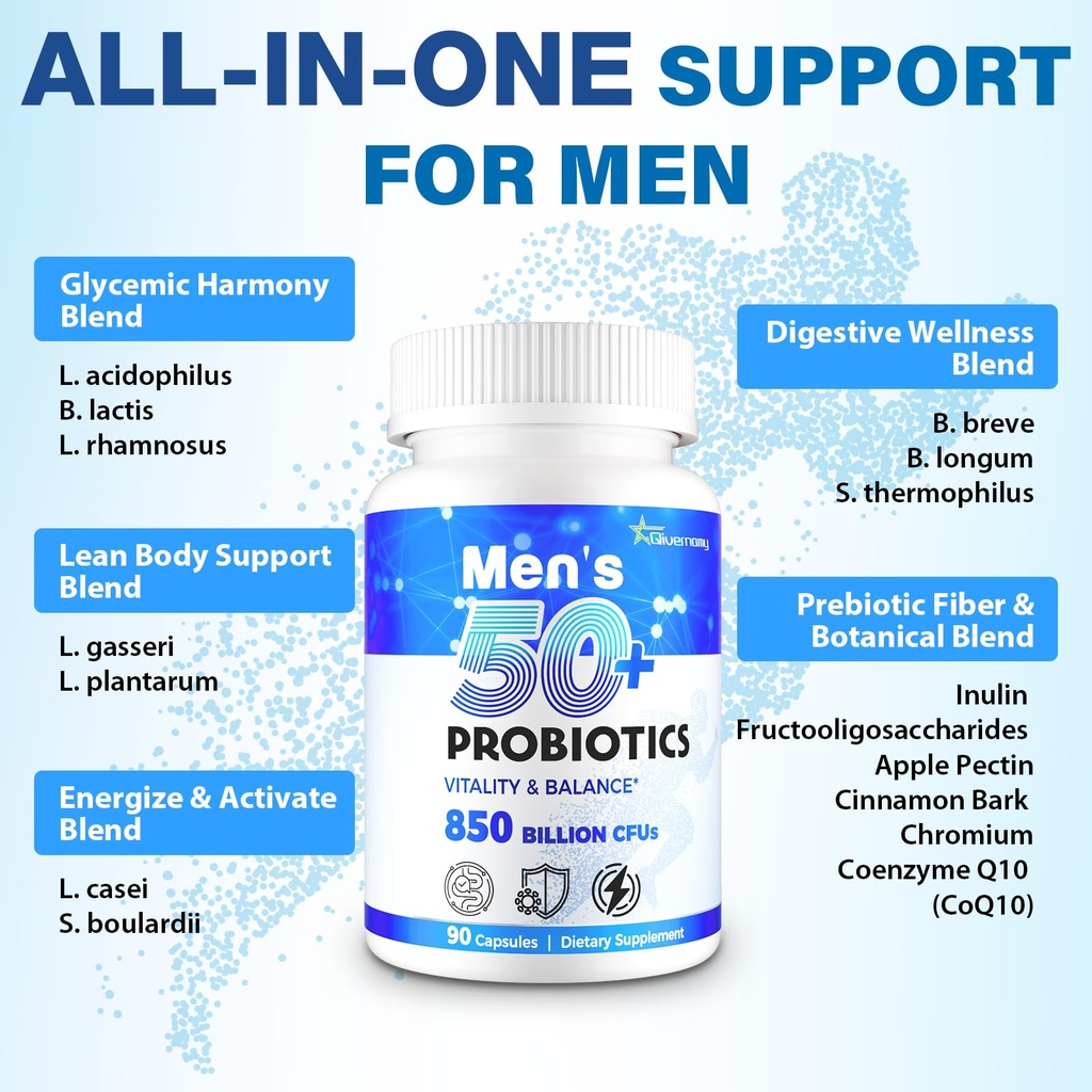 probiotics-for-men-advanced-50-mens-prob-3.jpg
