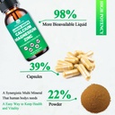 calcium-magnesium-zinc-liquid-drops-with-5.jpg