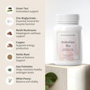nourished-androease-plus---natural-balan-3.jpg