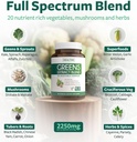 super-greens-antioxidants-superfoods-225-2.jpg