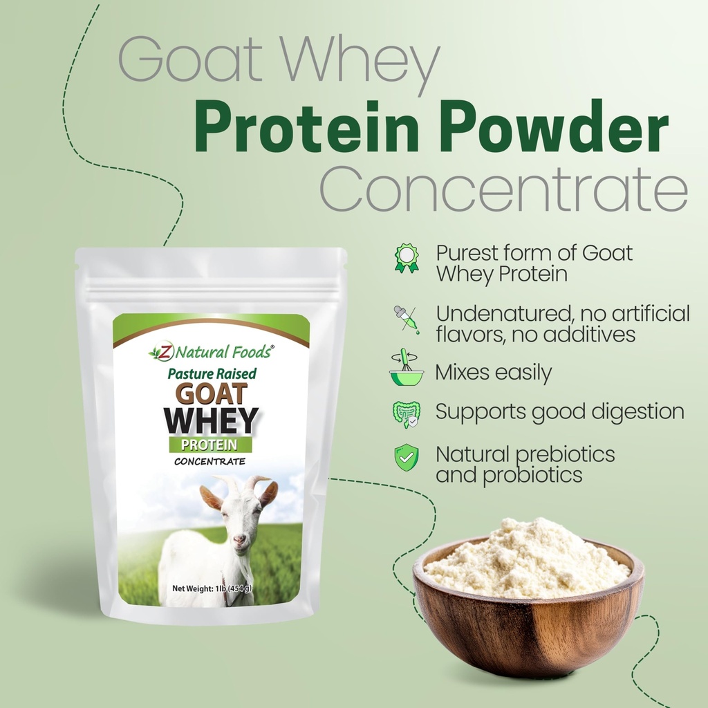 z-natural-foods-goat-whey-protein-powder-3.jpg