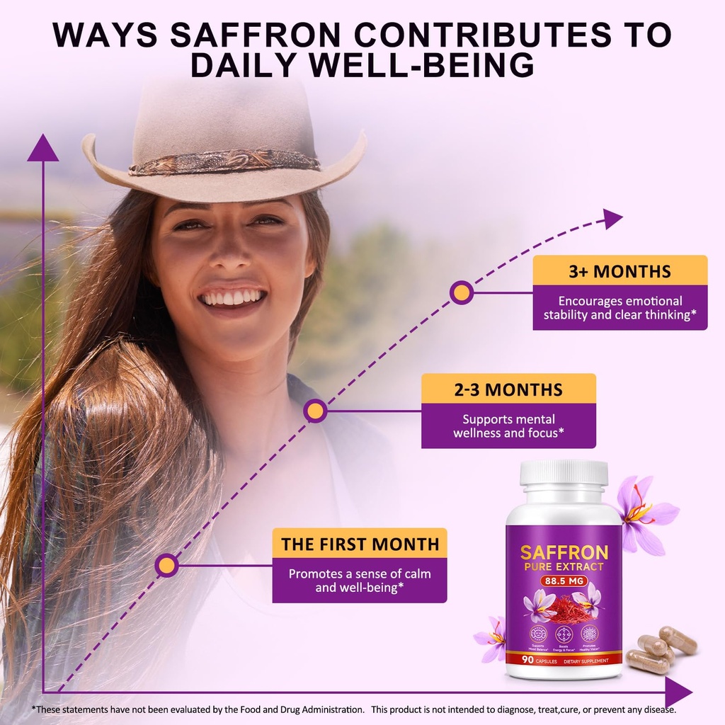 saffron-supplements-capsules-for-women-m-5.jpg