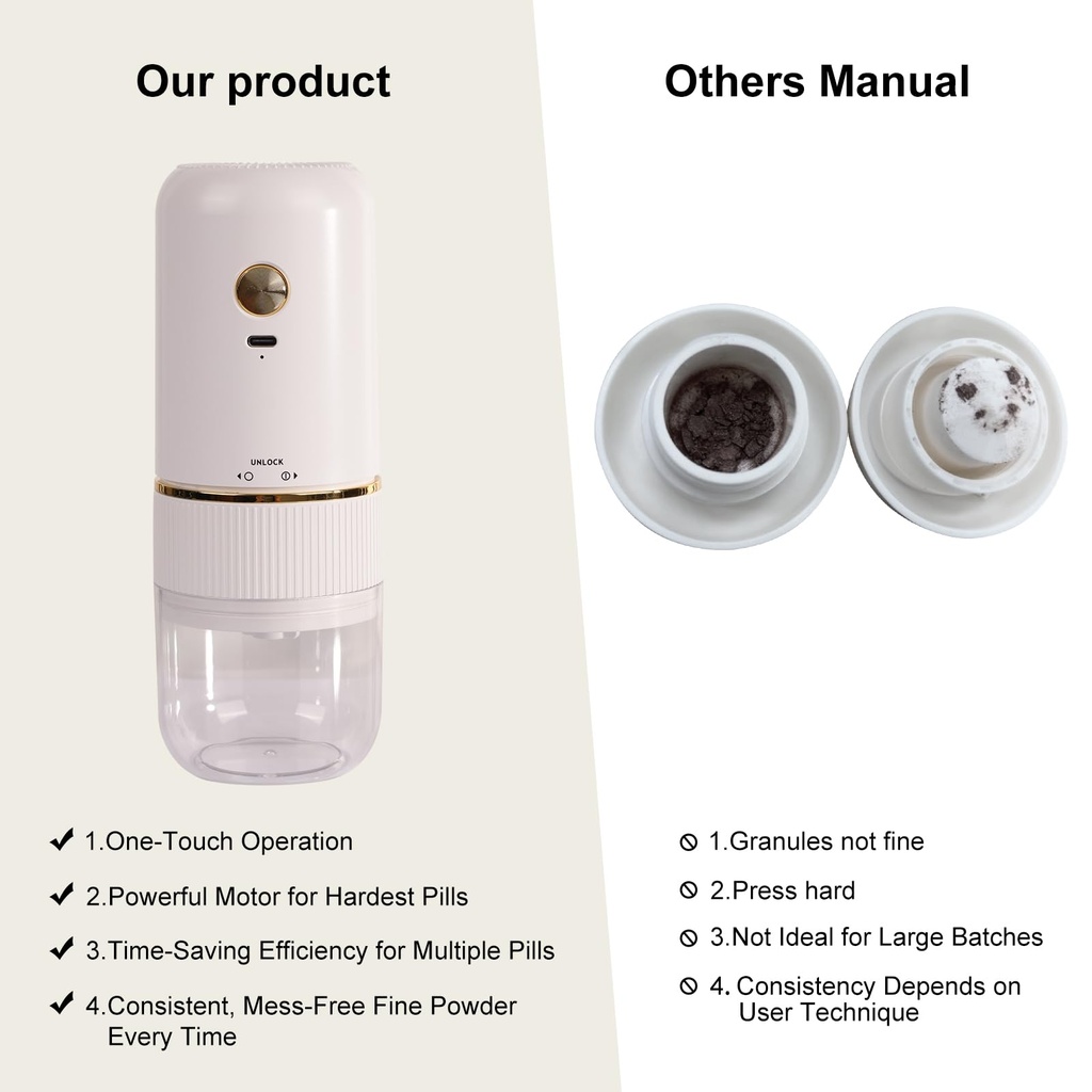 electric-pill-crusher-electric-pill-grin-5.jpg