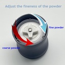 coagu-pill-crusher-pulverizer-grinder-sa-6.jpg