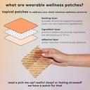 the-good-patch-b12-awake-patch-caffeine--5.jpg