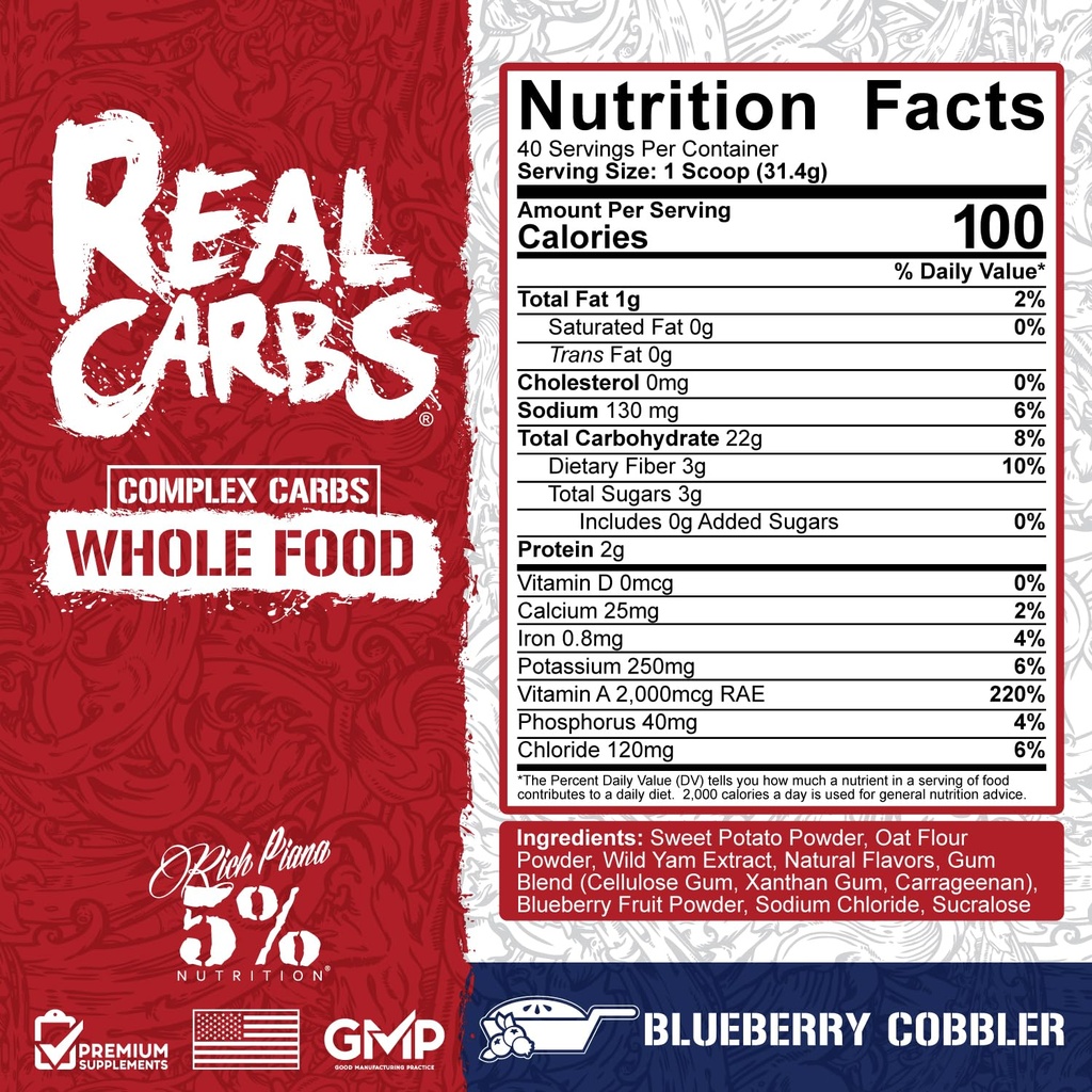 5-nutrition-rich-piana-real-carbs-with-r-2.jpg