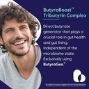 bestvite-butyraboost-300mg-tributyrin-co-2.jpg