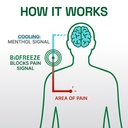 biofreeze-professional-pain-relief-roll--5.jpg
