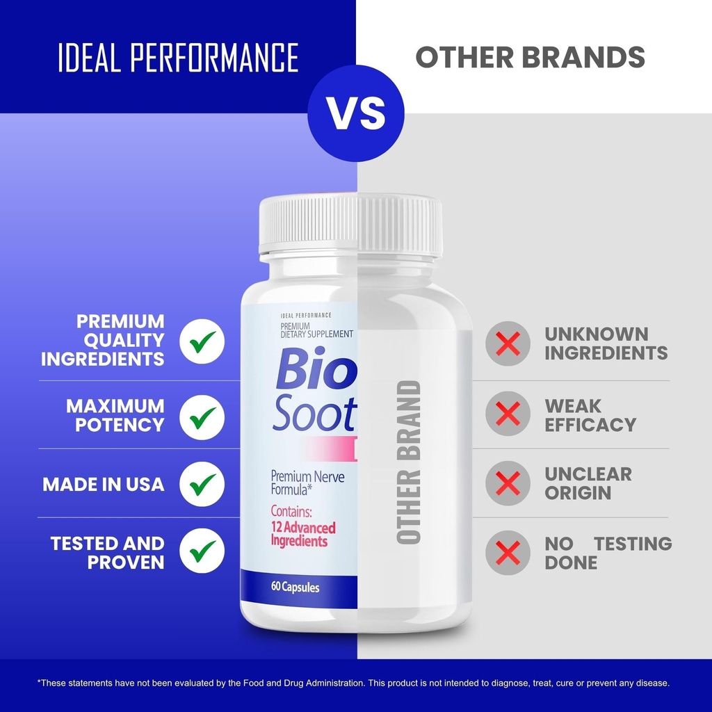 ideal-performance-2-pack-biosoothe-pro-n-5.jpg