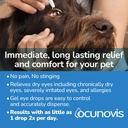 sentrx-ocunovis-gel-eye-drops-for-dogs-c-4.jpg