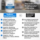 organic-sodium-bicarbonate-alkaline-650--2.jpg