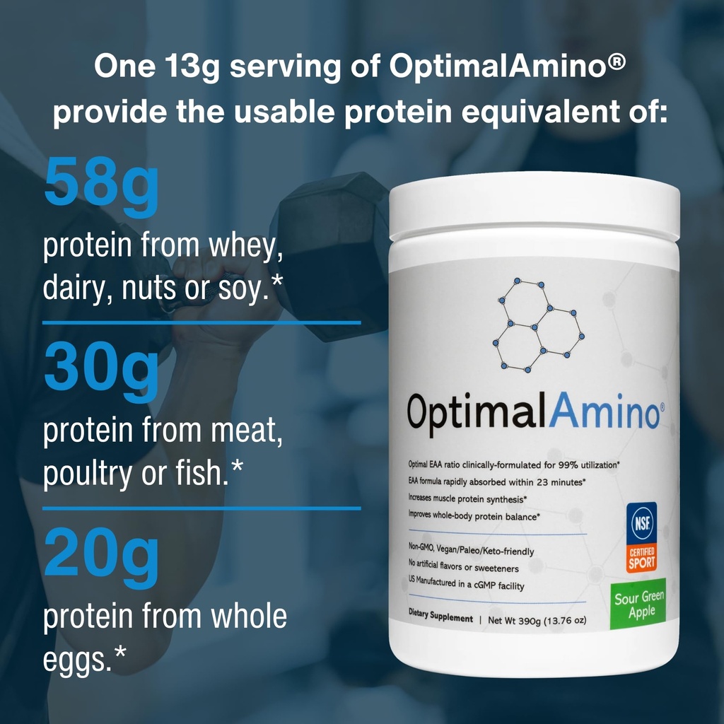 optimalamino-amino-acid-powder-99-utiliz-5.jpg
