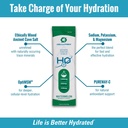 cellutrex-h2o-electrolytes-electrolyte-p-4.jpg