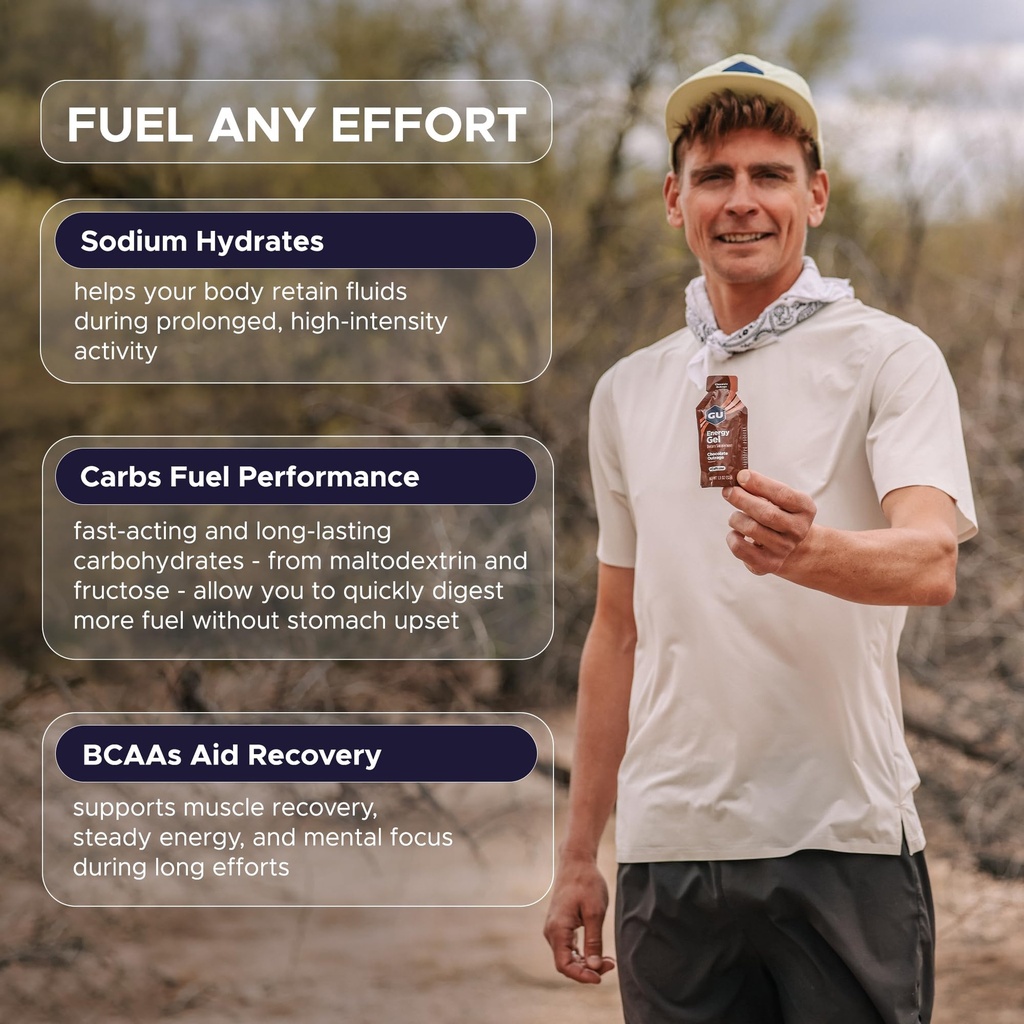 gu-energy-original-energy-gels-birthday--4.jpg