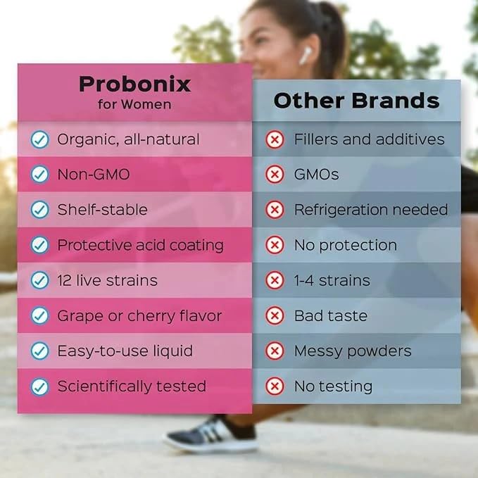 probonix-humarian-liquid-probiotics-for--3.jpg