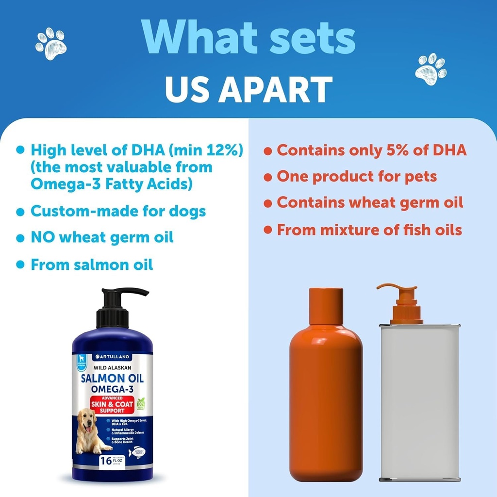 salmon-oil-for-dogs---omega-3-for-dogs---4.jpg
