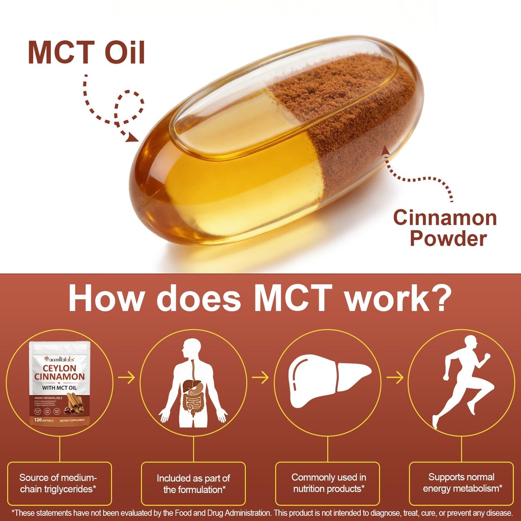 ceylon-cinnamon-softgels-with-mct-oil-tr-5.jpg