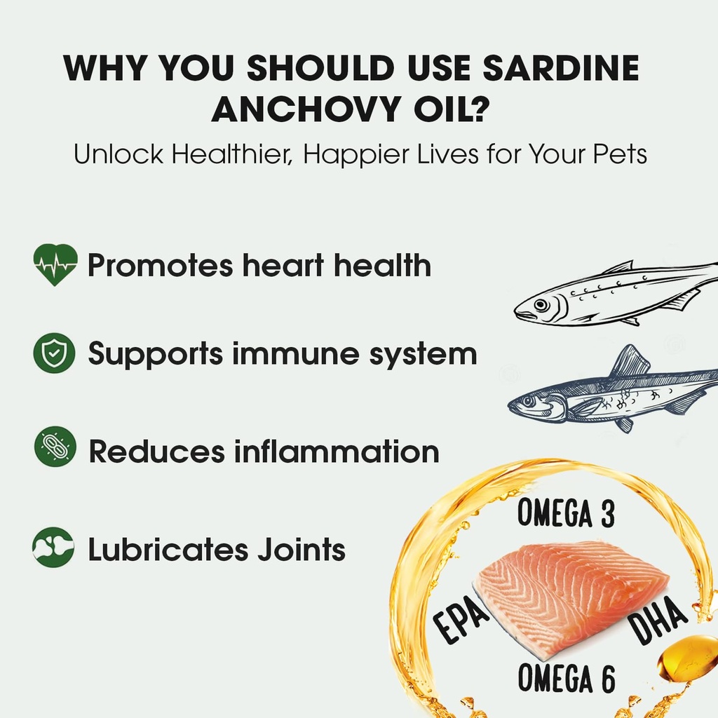 sardine-anchovy-oil-1296mg-omega-unscent-5.jpg