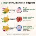 migcopat-cortisol-supplements-for-women--5.jpg