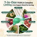 migcopat-cortisol-supplements-for-women--5.jpg