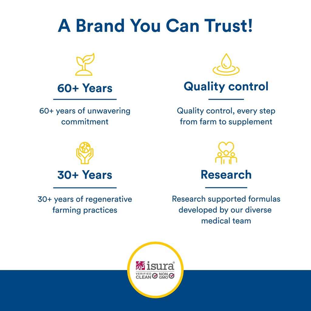 natural-factors-vitamin-d3-5000-iu-suppo-6.jpg