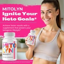 mitolyn-weight-loss-pills-mitolyn-review-4.jpg