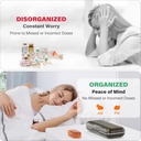 weekly-pill-organizer-2-times-a-day-mois-4.jpg