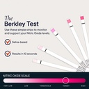berkeley-life-nitric-oxide-booster-test--3.jpg