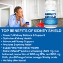 kidney-shield-omega-3-fish-oil-supplemen-3.jpg