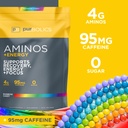purbolics-aminos-energy-supports-recover-3.jpg