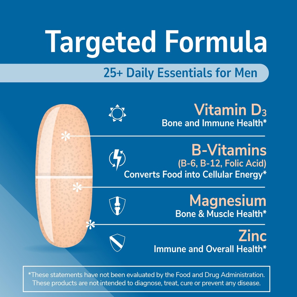 21st-century-sentry-men-multivitamin-120-3.jpg