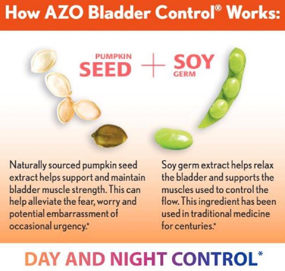 azo-bladder-control-with-go-less-for-urg-6.jpg