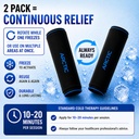 2-pack-premium-cold-therapy-compression--6.jpg
